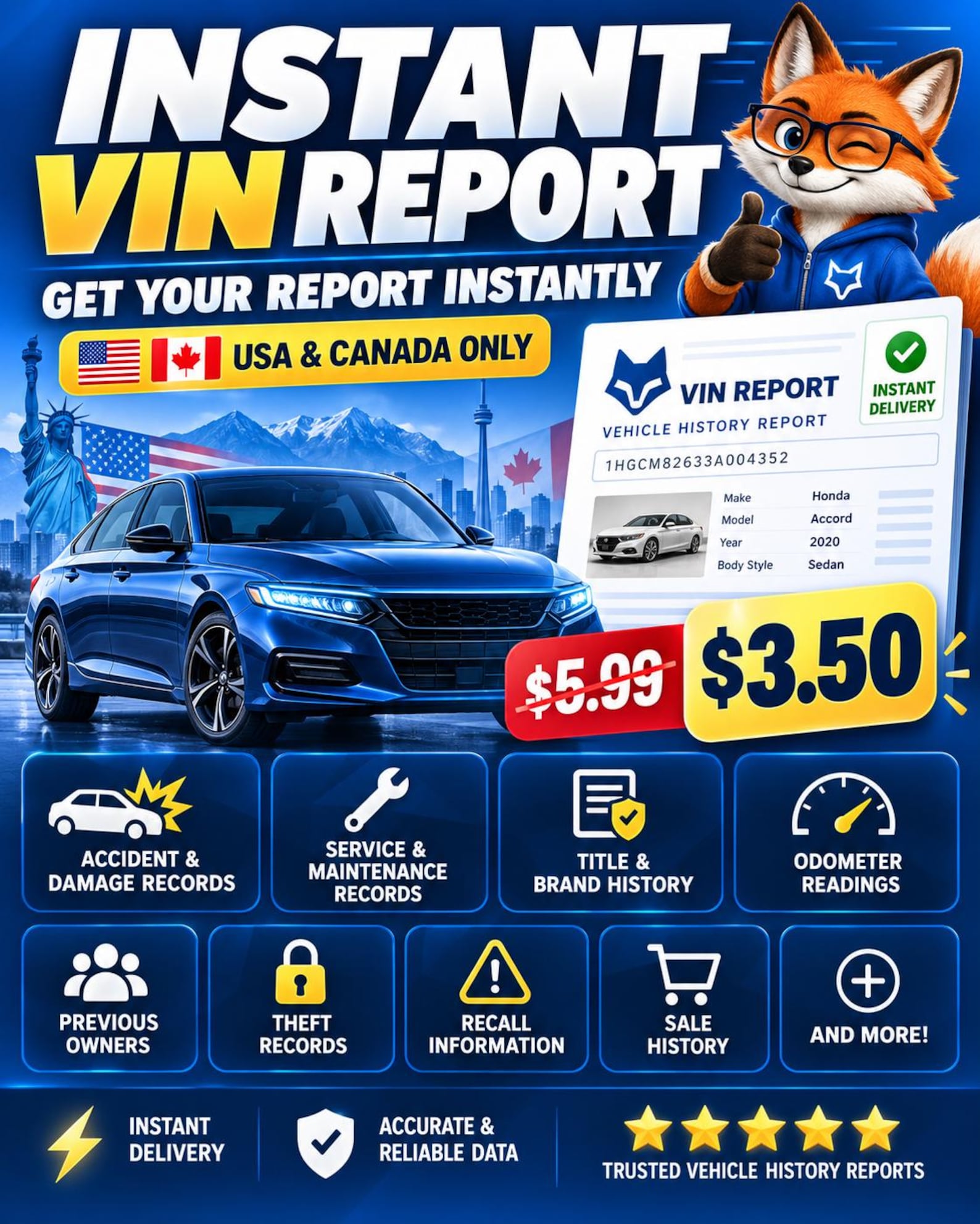 Personalized Used Car Inspection Checklist |fast Delivery - Etsy