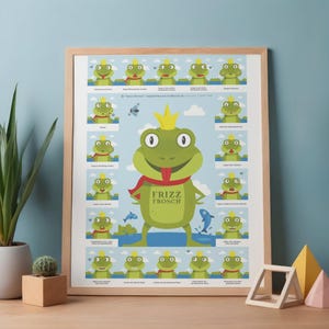 Puede incluir: Un póster enmarcado con una rana de dibujos animados con corona y bufanda, con el texto "Frizz Frosch". El póster muestra varias expresiones de rana sobre un fondo azul claro, ideal para una habitación infantil.