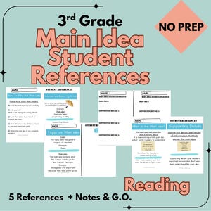 Può includere: Una risorsa educativa in verde acqua e bianco per la lettura di terza elementare, con il testo "3rd Grade Main Idea Student References". Il design include diversi fogli di riferimento con sezioni da completare e la parola "Reading".