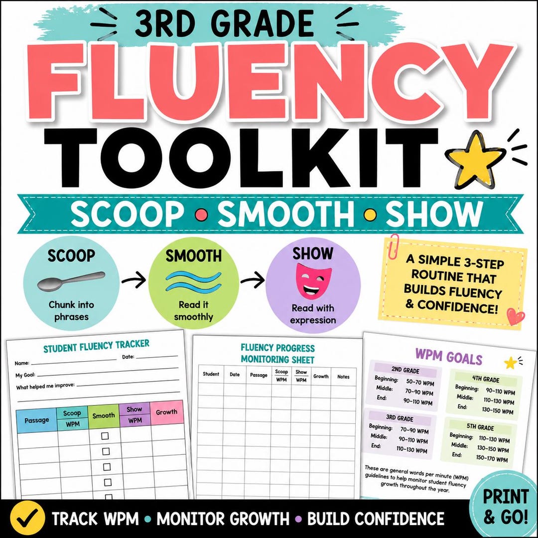 Wpm Progress Chart Reading Fluency Toolkit 3rd Grade | Scoop Smooth Show | WPM Tracker ...