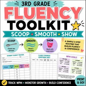 May include: A colorful educational resource titled "3RD GRADE FLUENCY TOOLKIT." It includes a 3-step routine: Scoop, Smooth, and Show. The toolkit features student trackers, fluency progress sheets, and WPM goals for grades 2-5. The design is bright and engaging.