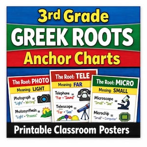 3rd Grade Greek Roots Anchor Charts Vocabulary Word Study Printable Greek Root Words Poster  ELA Classroom Resource