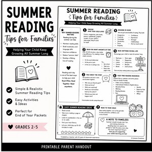 Könnte beinhalten: Ein schwarz-weißes, druckbares Handout mit dem Titel „Sommerlesetipps für Familien“. Der Leitfaden bietet einfache Tipps, einfache Aktivitäten und Ideen für die Klassen 2-5. Er enthält Ratschläge zur Auswahl von Büchern, zum Lesen und zum Erzählen von Geschichten.