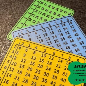 Könnte beinhalten: Drei farbige Mal-Tafel-Karten in Grün, Blau und Gelb. Jede Karte zeigt die Multiplikationsfakten von 2 bis 9. Die Karten sind rechteckig mit abgerundeten Ecken und liegen auf einer dunklen Oberfläche.