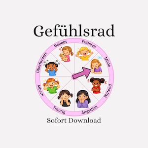 Könnte beinhalten: Ein rosa Rad mit dem deutschen Text "Gefühlsrad" und "Sofort Download". Das Rad ist in Abschnitte unterteilt, die jeweils ein Kind darstellen, das eine andere Emotion ausdrückt, wie glücklich, traurig oder wütend. Ein rosa Pfeil zeigt auf eine der Emotionen.