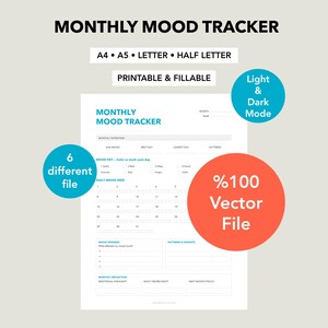 May include: A printable and fillable monthly mood tracker document featuring a grid for daily entries, a mood key, and sections for monthly reflection, triggers, and insights. The document is available in A4, A5, Letter, and Half Letter sizes.