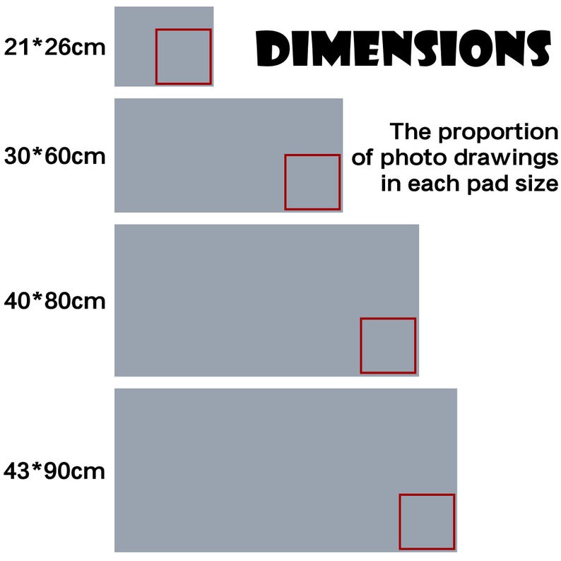 May include: A chart displaying four gray rectangular pads with the text DIMENSIONS and The proportion of photo drawings in each pad size. The sizes listed are 21*26cm, 30*60cm, 40*80cm, and 43*90cm, each featuring a small red-outlined square.