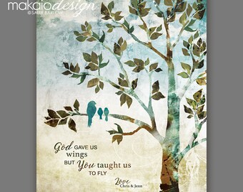 Personalized Gift for Mom**Mother's Day Art **Custom Family of Birds** Optional Custom Name