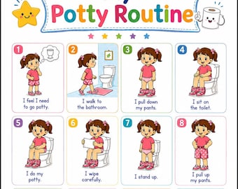 Potty Routine Chart for Girls, Toddler Toilet Training Visual Aid, Autism Support, Potty Routine Guide, Digital Download