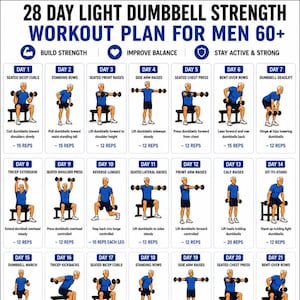 Op de afbeelding: Een 28-daags trainingsschema voor lichte dumbbells met illustraties van een persoon die verschillende oefeningen uitvoert. Het raster toont dagelijkse routines met specifieke bewegingen, herhalingen en tips voor het beste resultaat onderaan.