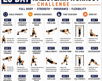 28 Day Kalistenik Workout Challenge, Full Body Exercise Routine Legs, Arms, Core, Home Fitness Planner, Strength & Conditioning Training