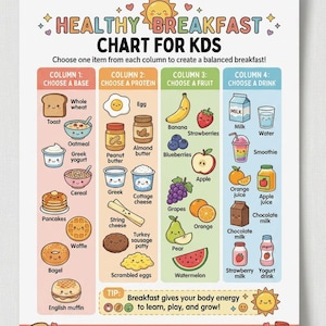 Kids Healthy Breakfast Chart Printable | Toddler Meal Planner | Breakfast Chart For Kids | Kids Food Routine Chart PDF