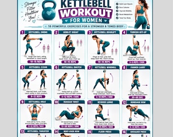 Full Body Kettlebell Exercises, Kettlebell Workout Poster For Beginner, Strength & Conditioning Training Routine Home Gym Wall Art Printable