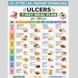 May include: A digital 7-day meal plan chart for ulcers, featuring a table with daily breakfast, lunch, snack, and dinner suggestions. The document includes text headers, food illustrations, and a stomach icon, labelled US LETTER | A4 | INSTANT DOWNLOAD.