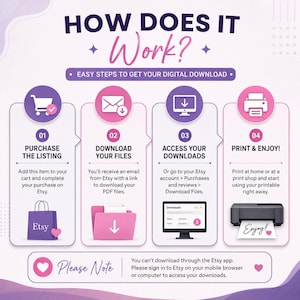 May include: An instructional graphic titled HOW DOES IT Work? detailing four steps for digital downloads: purchase the listing, download your files, access your downloads, and print and enjoy. Includes icons for a shopping cart, email, computer, and printer.
