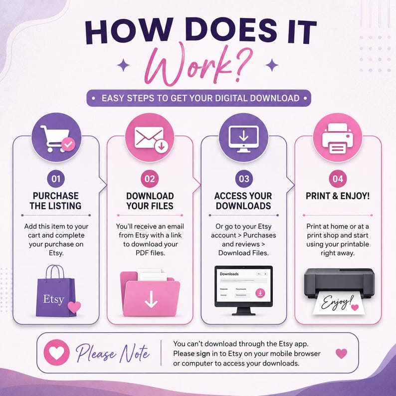 May include: An instructional graphic titled HOW DOES IT Work? detailing four steps for digital downloads: purchase the listing, download your files, access your downloads, and print and enjoy. Includes icons for a shopping cart, email, computer, and printer.