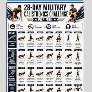 Puede incluir: Un cartel de desafío de calistenia militar de 28 días con un programa de ejercicios diario. El póster incluye ilustraciones de varios movimientos con peso corporal como flexiones, estocadas y planchas, organizados por semana con repeticiones.