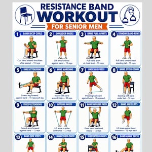 May include: A white instructional poster titled RESISTANCE BAND WORKOUT FOR SENIOR MEN featuring sixteen numbered blue-bordered panels. Each panel displays a green-shirted figure demonstrating exercises with a resistance band and text instructions.