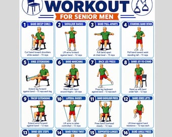 Resistance Band Workout for Senior Men Printable PDF | 16 Band Exercises | Seated and Standing Home Strength Training Chart