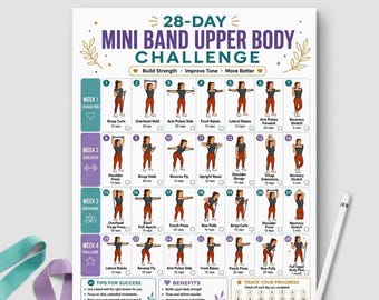 Plano de treino de 28 dias com mini band para a parte superior do corpo (PDF), tabela de exercícios para os braços com faixa elástica, pôster com rotina de exercícios para fazer em casa.