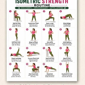 Isometric Strength Routine Printable | Full Body Static Hold Exercises Poster | No Equipment Home Workout Plan PDF