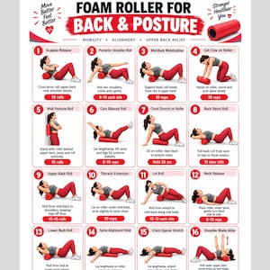 Peut inclure: Un tableau d'instructions intitulé FOAM ROLLER FOR BACK & POSTURE présentant seize illustrations numérotées d'exercices utilisant un rouleau en mousse rouge. Chaque panneau inclut du texte décrivant des mouvements avec le nombre de répétitions.