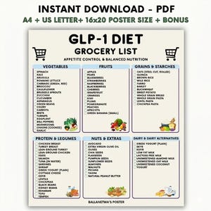 keto diet and glp 1 Glp 1 Low Carb Diet