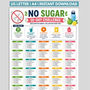 Pode incluir: Uma folha de rastreamento imprimível para um desafio de 30 dias sem açúcar, com regras e ícones para alimentos, bebidas, doces, lanches e sobremesas. O documento inclui uma grade com caixas de seleção para cada dia de 1 a 30, formato A4.