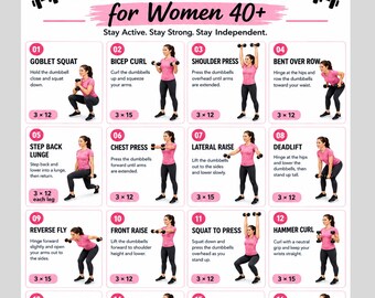 Dumbbell Workout Chart for Women 40+ | Full Body Exercises (Digital Download)