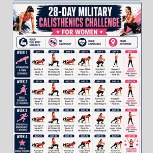 28-daagse militaire calisthenics-uitdaging voor vrouwen | Trainingsschema met lichaamsgewichtoefeningen | Thuistraining zonder apparatuur | Printbare fitness-pdf