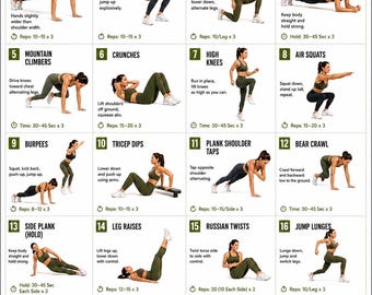 Militär Calisthenics Workout Char, Ganzkörper Körpergewicht Training Chart Poster Bootcamp Style No Equipment Home Fitness Workout PDF