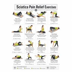 Könnte beinhalten: Ein Lehrplakat mit dem Titel Sciatica Pain Relief Exercises, das sechzehn Illustrationen einer Person in einem lindgrünen Tanktop und schwarzer Leggings zeigt, die verschiedene Dehnübungen und Bewegungen mit Anleitungen ausführt.