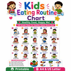 Kids Eating Routine Chart Printable, Healthy Eating Visual Schedule, Toddler Mealtime Chart, Preschool Nutrition Poster PDF