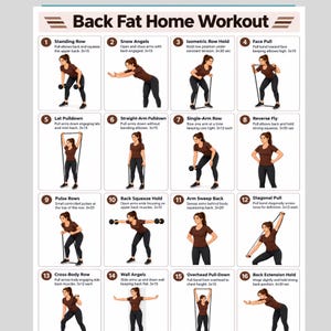 May include: A workout chart titled Back Fat Home Workout featuring sixteen numbered illustrations of a person in a brown shirt and black leggings performing exercises with dumbbells and resistance bands, including instructions for each movement.