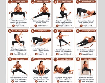 Inner Thigh Exercises Poster, Thigh Toning Workout, Glutes & Hips, Adductor Workout, Women’s Legs Training Chart