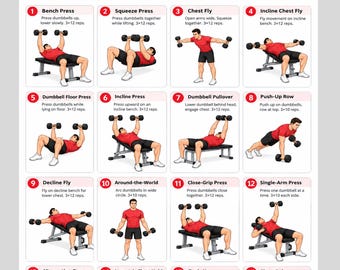Dumbbell Chest Workout, Upper Body Exercise Chart PDF (Instant Download)