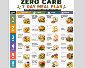 Zero Carb Meal Plans | No Carb Meal Plan | 7 Day Low Carb Meal Plan | Easy Meal Prep Ideas for the Week
