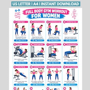 Peut inclure: Une affiche d'entraînement intitulée Full Body Gym Workout For Women présentant douze illustrations d'exercices numérotées avec des instructions et des répétitions. Le design utilise des accents roses et bleus et montre divers équipements.