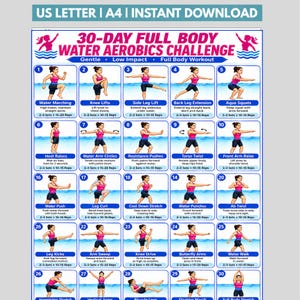 Puede incluir: Un gráfico de desafío de aeróbicos acuáticos de cuerpo completo de 30 días con ilustraciones numeradas de ejercicios en el agua. El póster incluye texto para cada movimiento, como marcha acuática, elevación de rodillas y sentadillas, con series y repeticiones.