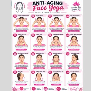 Pode incluir: Um gráfico instrutivo intitulado Anti-Aging Face Yoga apresentando dezasseis ilustrações numeradas de uma pessoa a realizar exercícios faciais. Cada passo inclui um nome, instruções descritivas e contagens de repetições num esquema rosa e branco.