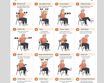 Seated Dumbbell workout Chart for Seniors (Digital download)