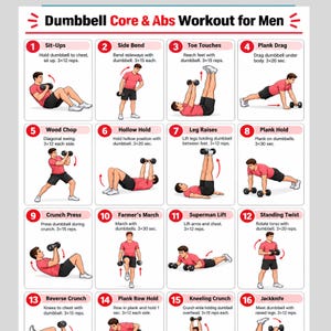 Hantelträning för core och magmuskler för män, poster med magövningar, diagram över coreträning, utskrivbart hemmagym, väggkonst för fitness, digital nedladdning