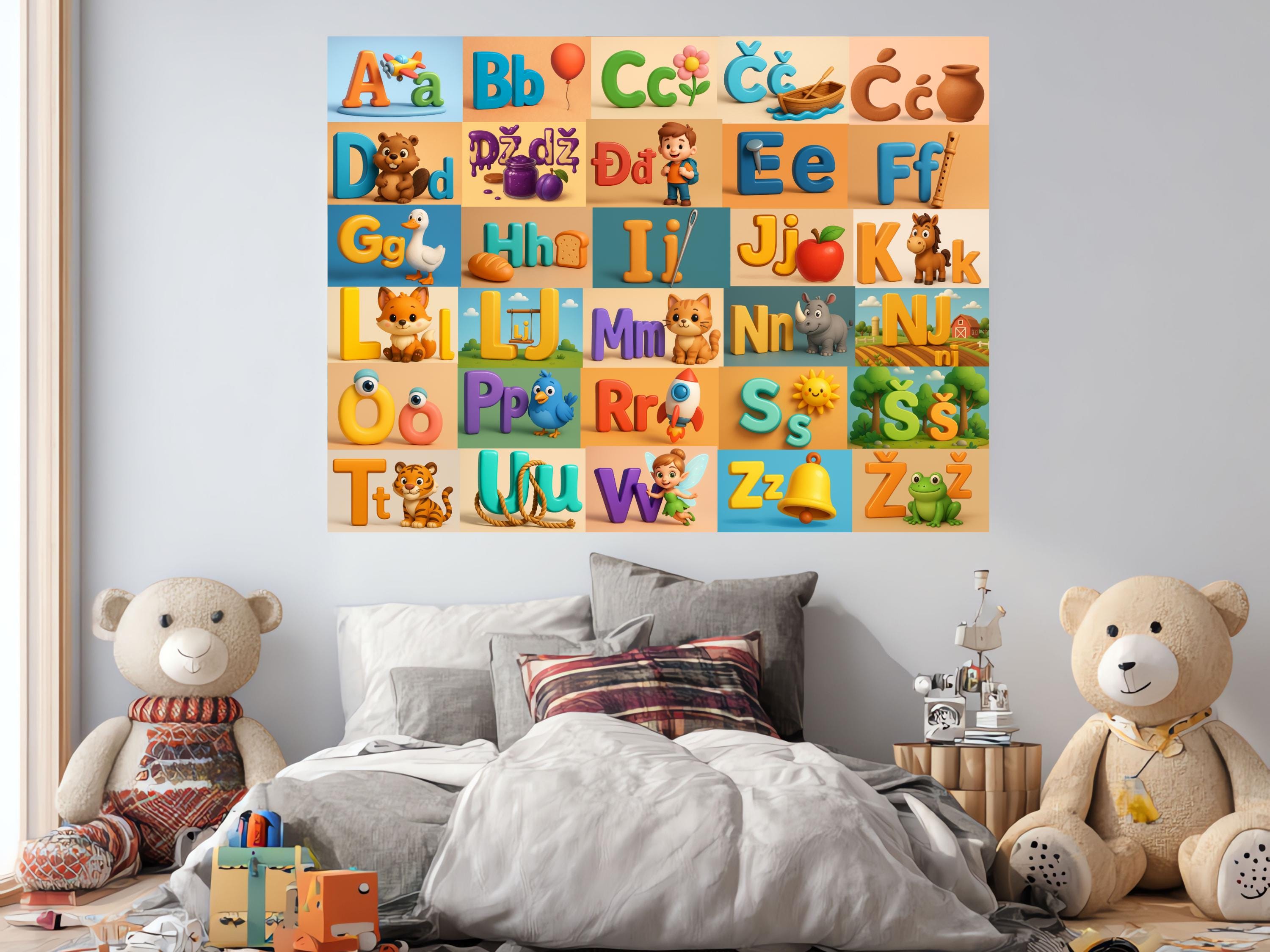 Latin Script Poster Serbian Latin Alphabet Poster for Kids β Educational Wall Art, 3D ...