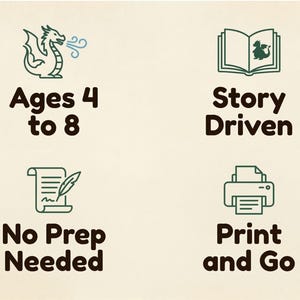 Anger Management Printable for Kids | Dragon Big Feelings SEL Activity | Emotion Regulation PDF imagem 5