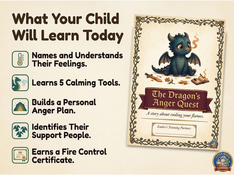 Pode incluir: Um cartaz educativo infantil intitulado "The Dragon's Anger Quest". Apresenta um drag&atilde;o de desenho animado, uma espada e um livro. O cartaz lista os resultados da aprendizagem, como a compreens&atilde;o dos sentimentos e a cria&ccedil;&atilde;o de um plano de gest&atilde;o da raiva.