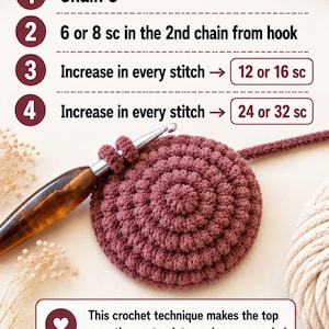 May include: A crochet tutorial graphic featuring a dusty rose circular piece worked with a brown-handled hook. Text steps include: 1 Chain 3, 2 6 or 8 sc in the 2nd chain from hook, 3 Increase in every stitch 12 or 16 sc, 4 Increase in every stitch 24 or 32 sc.