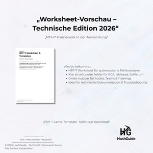 May include: A digital worksheet preview in white, titled "Worksheet-Vorschau - Technische Edition 2026" and subtitled "NTF-7 Framework in der Anwendung." The worksheet details systematic error analysis and technical documentation.
