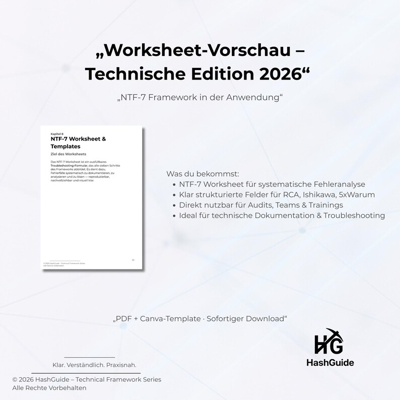 May include: A digital worksheet preview in white, titled "Worksheet-Vorschau - Technische Edition 2026" and subtitled "NTF-7 Framework in der Anwendung." The worksheet details systematic error analysis and technical documentation.