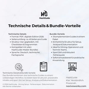Mining Setup · Error Analysis · Documentation – 3-Guide Bundle (PDF, Edition 2026) image 4