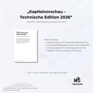 May include: A white document titled "Datenerfassung & Messmethoden" is shown, part of the "Technische Edition 2026" series. The image also features the text "PDF + Canva-Template - Sofortiger Download". The HashGuide logo is visible.